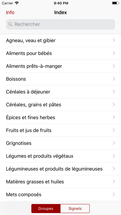 Screenshot #2 pour Nutriments Canada