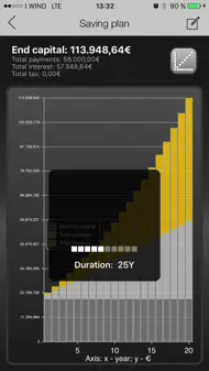 Finance Calculator Pro iphone bilder 3