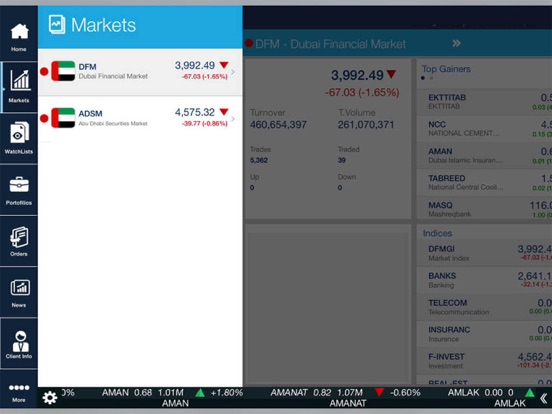 Al Wathbah Mobile iPad screenshot 5 - Finance app