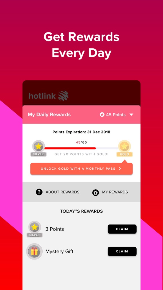 Hotlink Check Balance : Cara Beli Data Internet Maxis - Very useful for