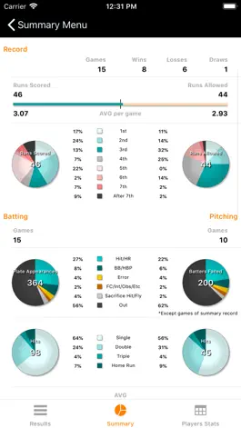 Game screenshot Softball Stats hack