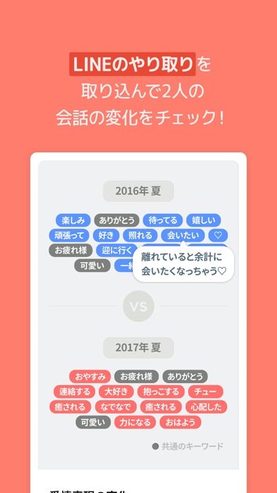 恋愛の科学 ‐ 恋愛心理コラムと恋愛診断のおすすめ画像6