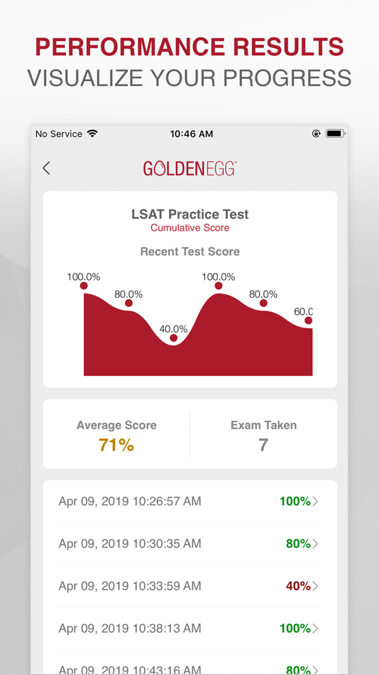 #4. LSAT Practice Test Prep (iOS) 由: MOON MOUNTAIN INC