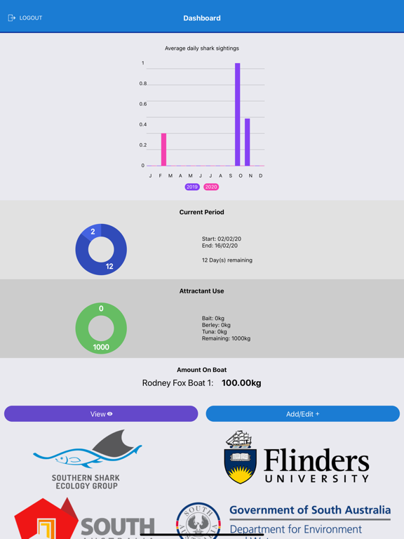 Screenshot #4 pour White shark cage-diving
