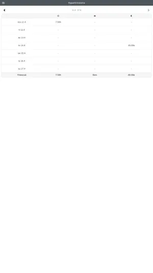 Mapon WorkTime screenshot 1