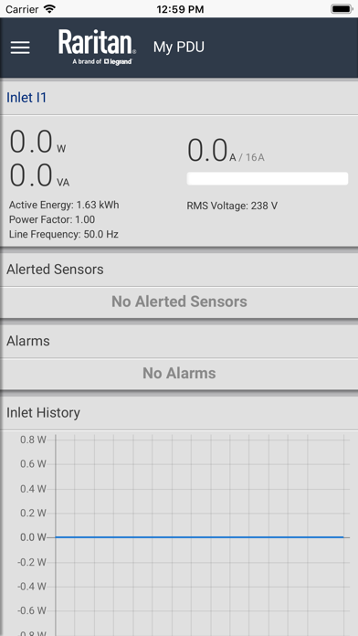 Raritan PDView Screenshot