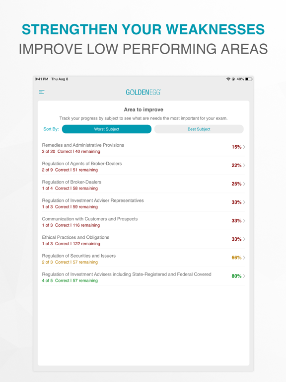 Series 63 Practice Test Prep iPad screenshot
