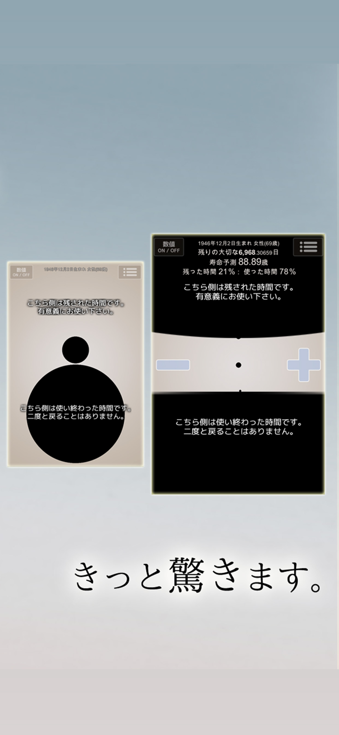 あなたの「残り」の人生時計