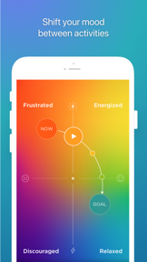 Mindwell : Mood & Sleep Lab screenshot