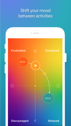 Mindwell : Mood & Sleep Lab screenshot 1