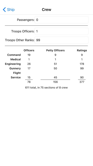 Screenshot of Orbital Yards