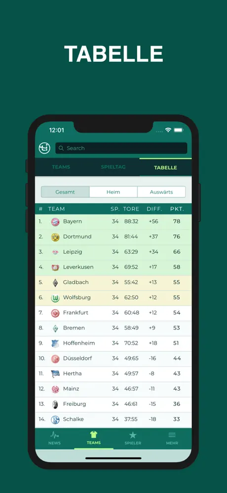 LigaInsider