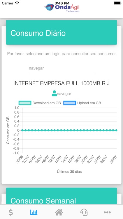 Ondaagil Central Assinante screenshot-3