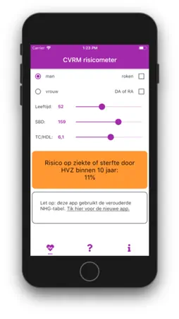 CVRM risicometer screenshot 2