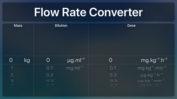 Flow Rate Converter