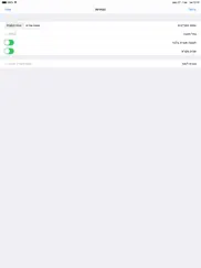 esh mikraot gedolot iPad Captures Décran 1