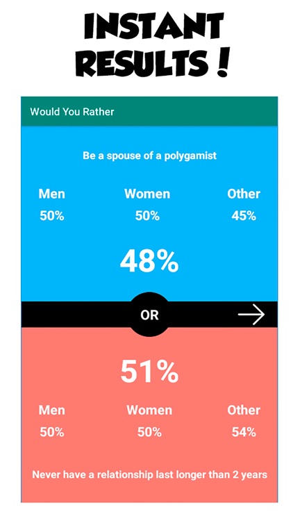 Would You Rather - Fun quizz