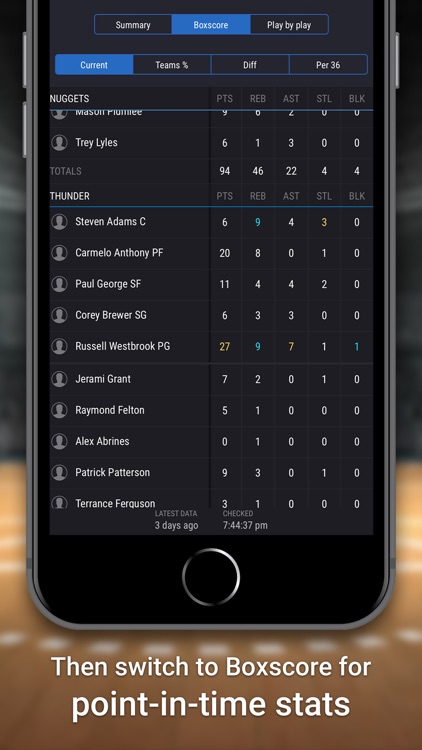 Spoiler-free Basketball Scores screenshot-3