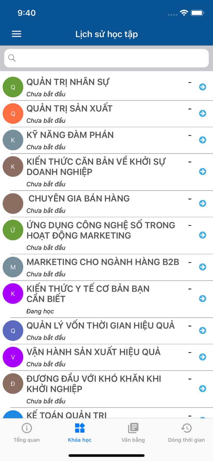 Cloud Learning System - CLS