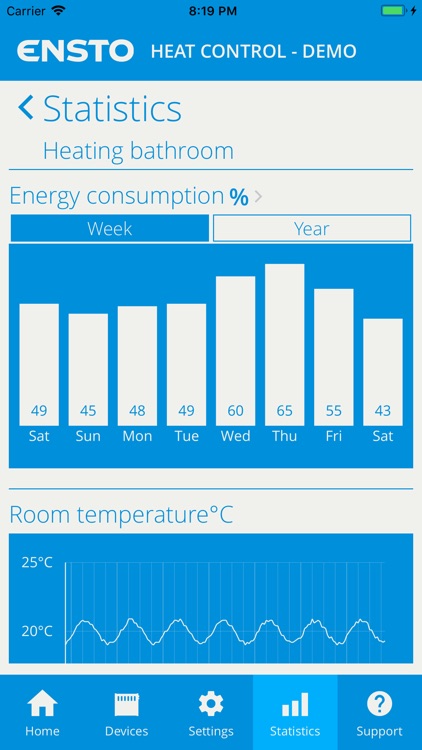 Ensto Heat Control App screenshot-4