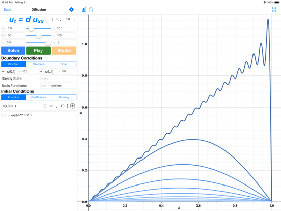 Screenshot #6 pour Waves: Partial Diff Eq