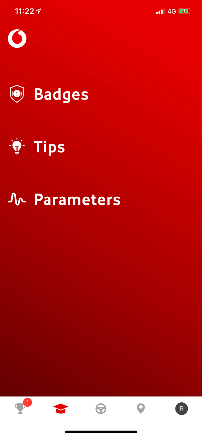 Vodafone Driving Academy