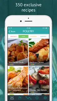 dukan diet - official app problems & solutions and troubleshooting guide - 1