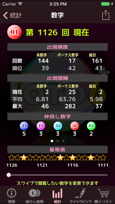 ロト６情報支援：Loto6+ Screenshot