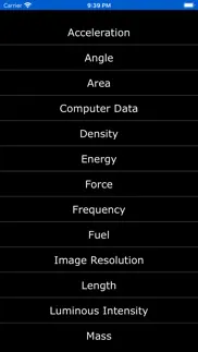 units converter - fast convert problems & solutions and troubleshooting guide - 1