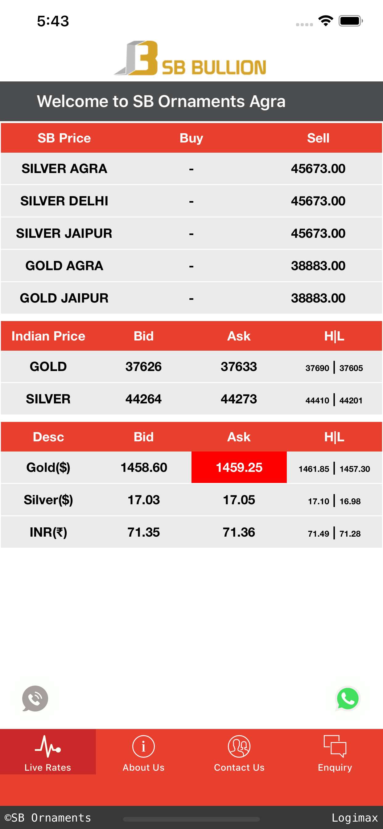 SB Bullion