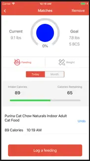 cornell vet purrfect weight problems & solutions and troubleshooting guide - 4