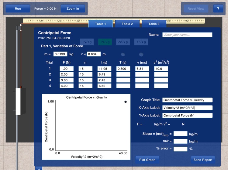 PP+ Centripetal Force
