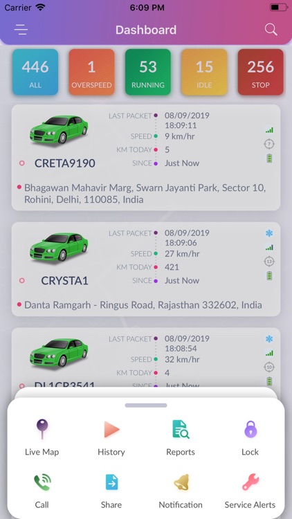 Smart Circle Vehicle Tracking