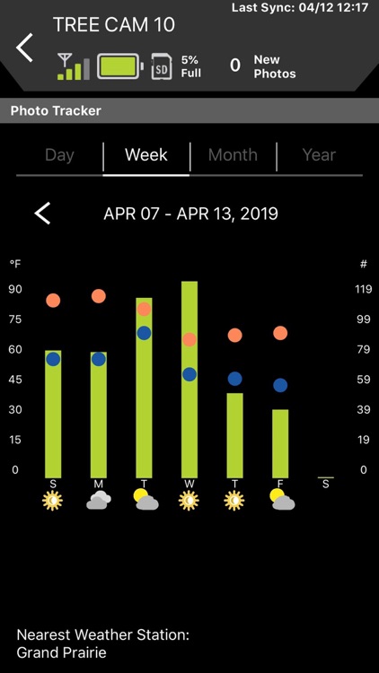 Stealth Cam REMOTE screenshot-3