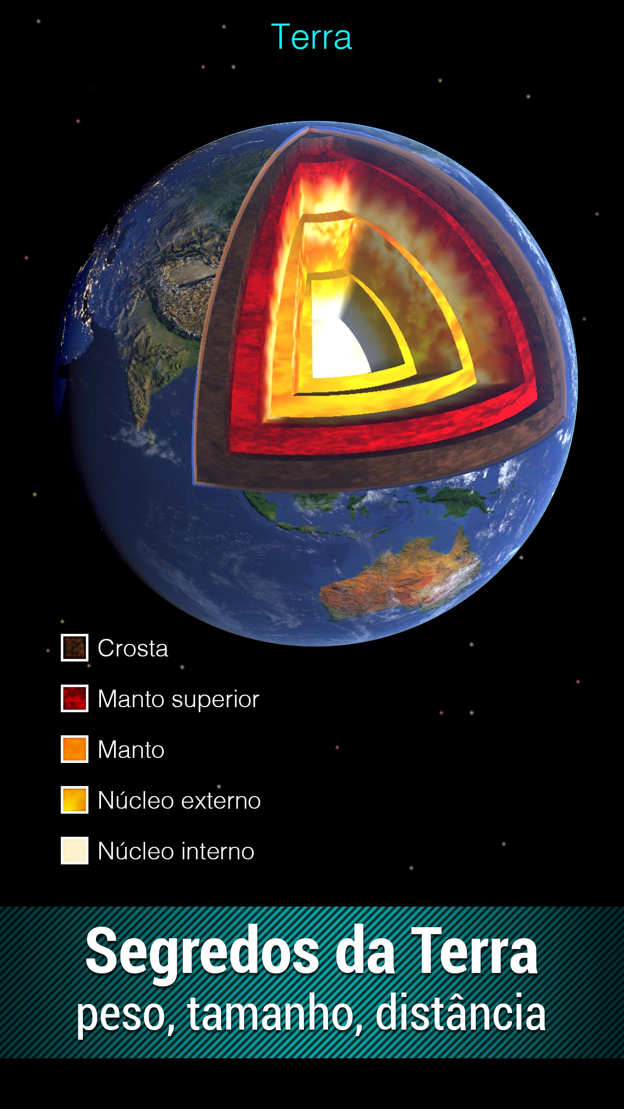 Screenshot do app Solar Walk: Sistema planetário