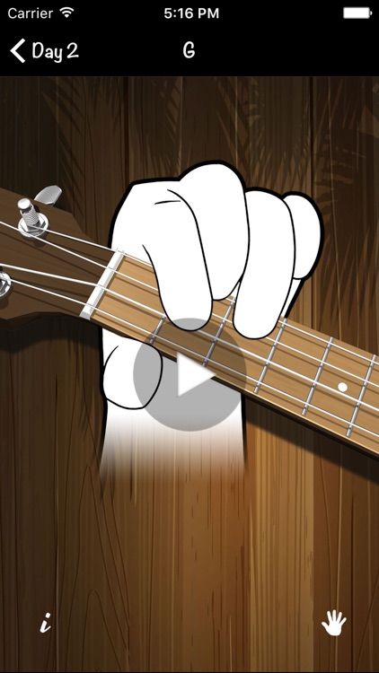 Learning Ukulele In 7 Days