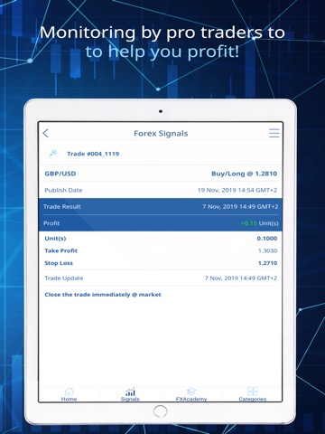 Forex Trading Signals & Newsのおすすめ画像3