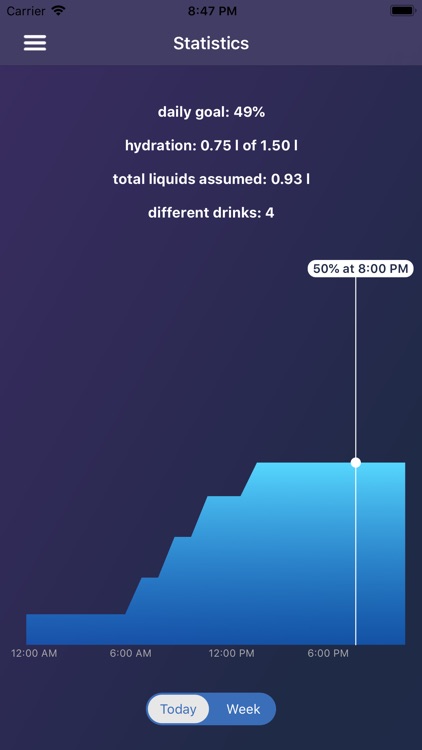 Drink Water - Daily reminder screenshot-4