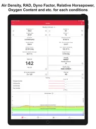 Jetting for Honda CRF 4T Moto ipad bilder 3