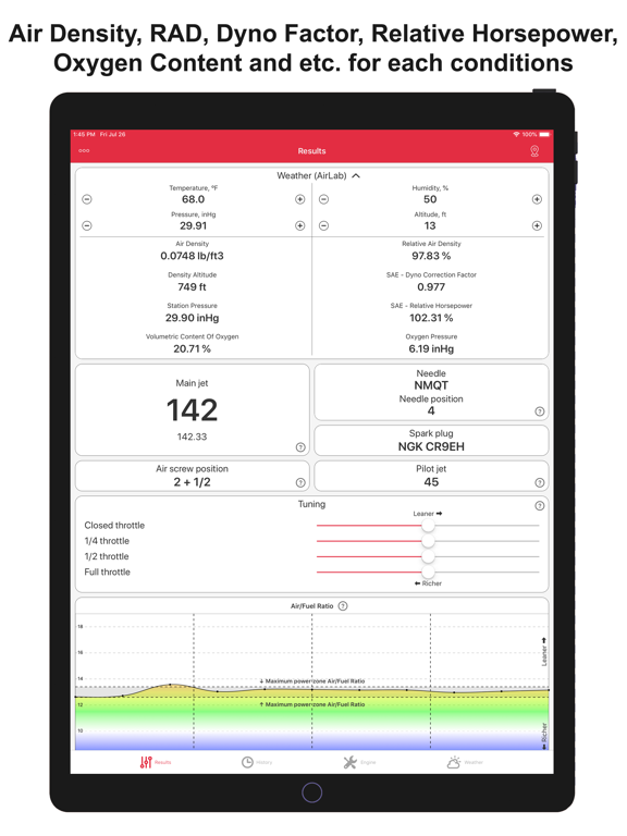 Jetting for Honda CRF 4T Moto iPad screenshot 4 - Sports app