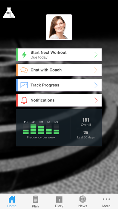 The Fitness Lab App screenshot 2