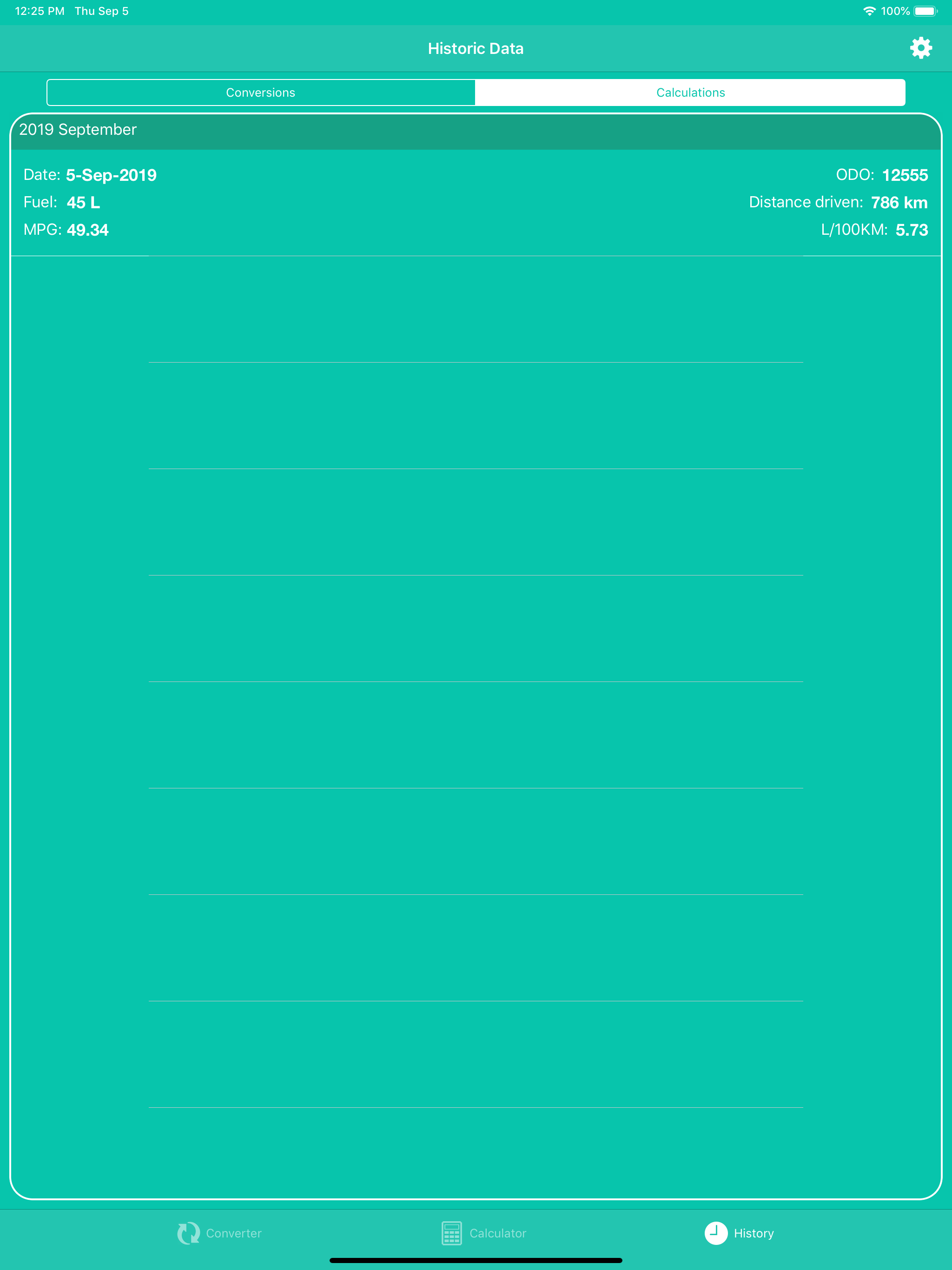 Fuel Calculator: MPG Converter