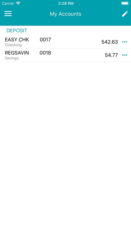 Citizens Bank of Las Cruces