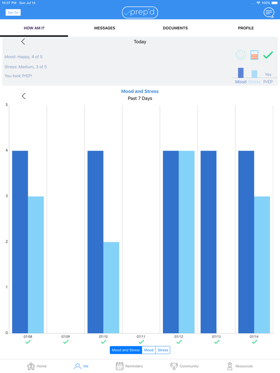 Screenshot #5 pour prep´d