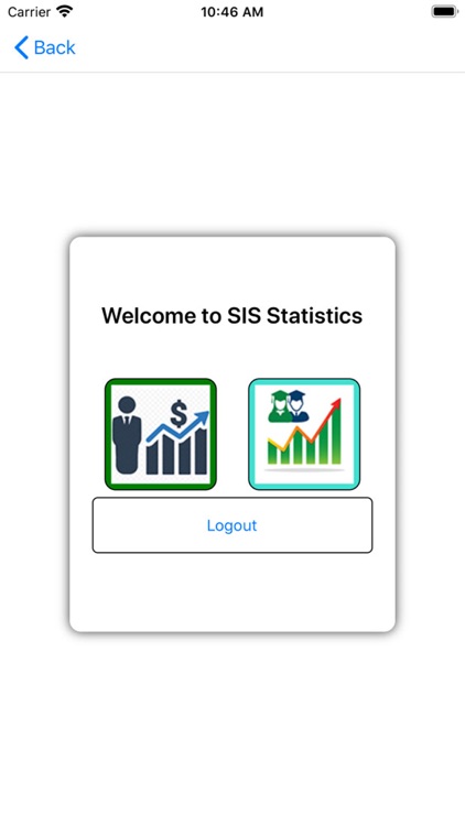 SIS Stats