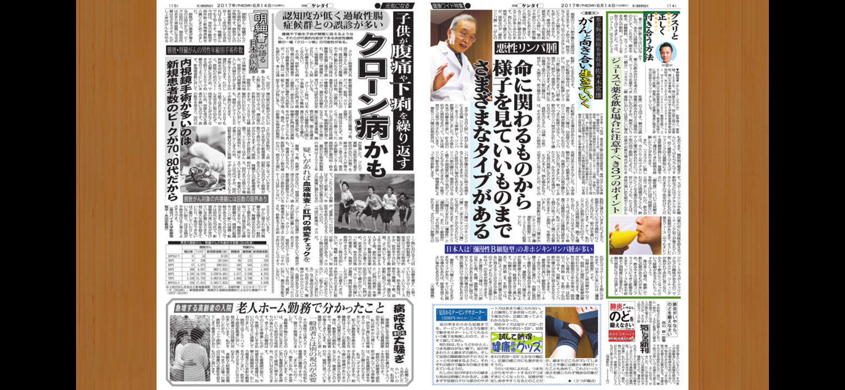 日刊ゲンダイ