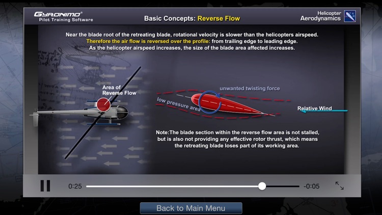 Helicopter Aerodynamics screenshot-4