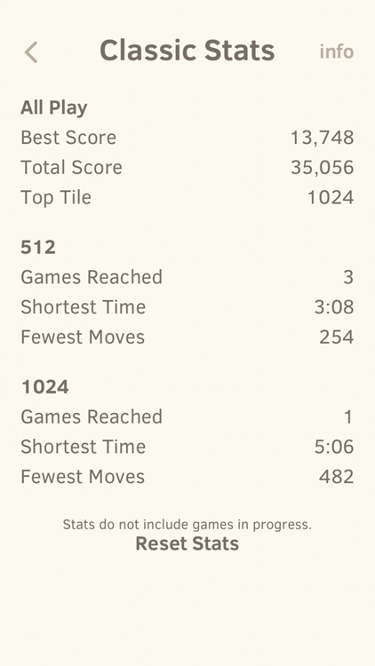 2048 by Gabriele Cirulli screenshot-4