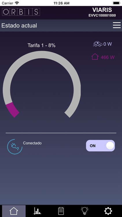 VIARIS configuration