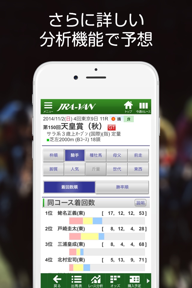 JRA-VAN競馬情報・JRA 競馬ネット投票 screenshot 4